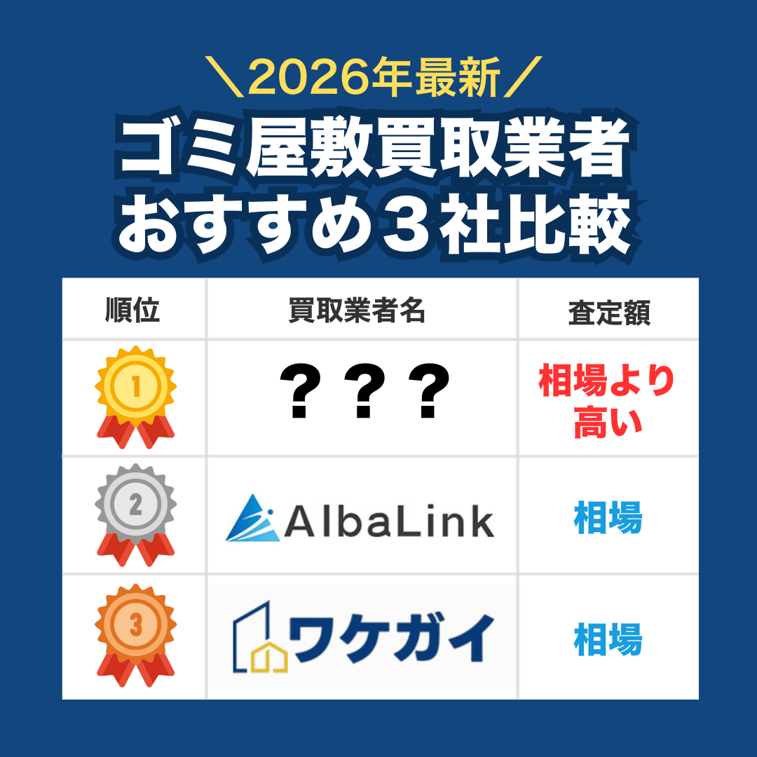 ゴミ屋敷