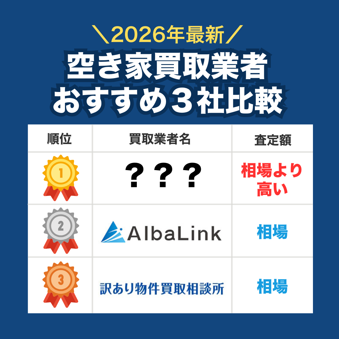 空き家買取業者