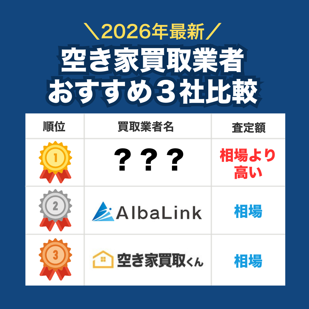 空き家買取業者