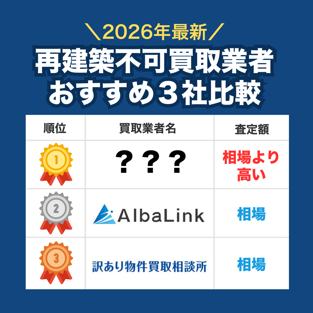 再建築不可物件買取業者
