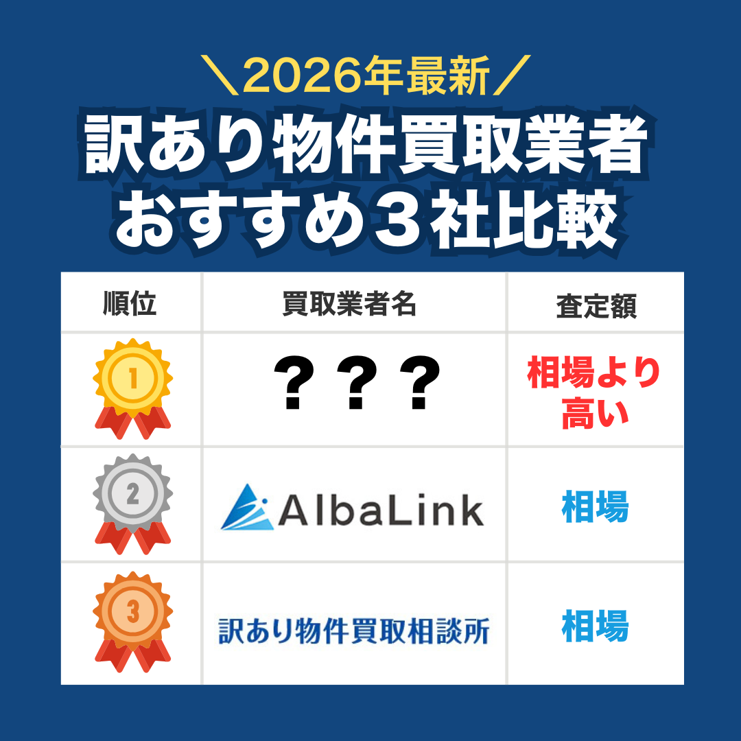 訳あり物件買取業者