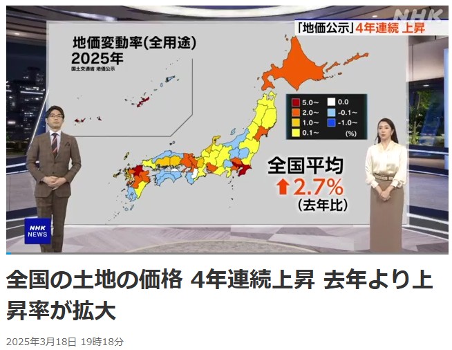NHK　土地価格