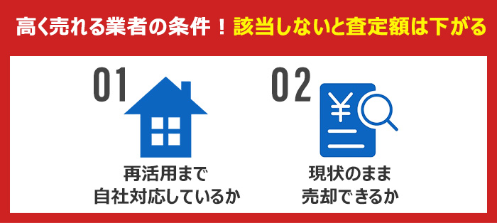 高く売れる買取業者の条件